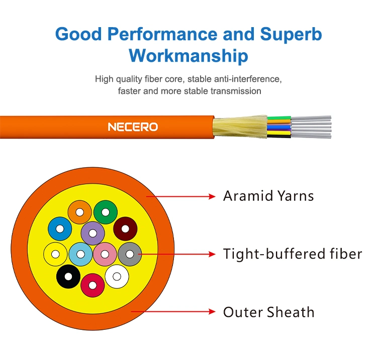 Necero CCTV Fiber Optic Cable Telecommunications Indoor High Strength Quality Indoor Fiber Optic Cabling