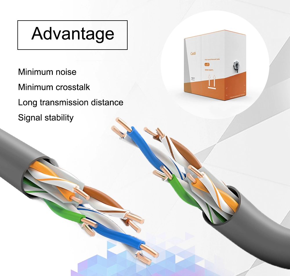 Factory Price High Quality Cat5e LAN Cable UTP FTP STP Standard Cable Factory Supply Cat5e Network Cable